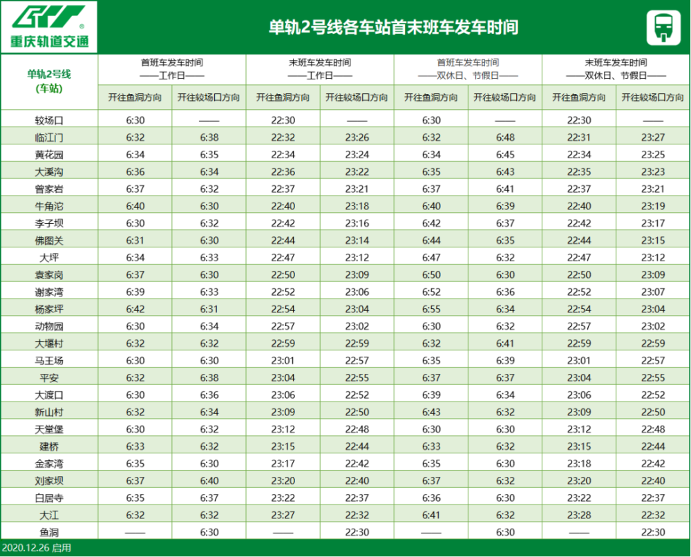 s287线最新时刻表：“S287线路最新运行时刻表”