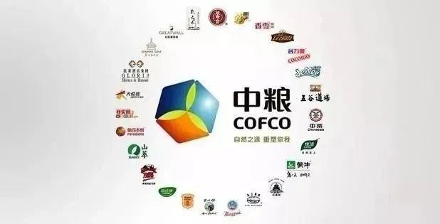 中粮系重组最新消息｜中粮集团重组动态揭晓