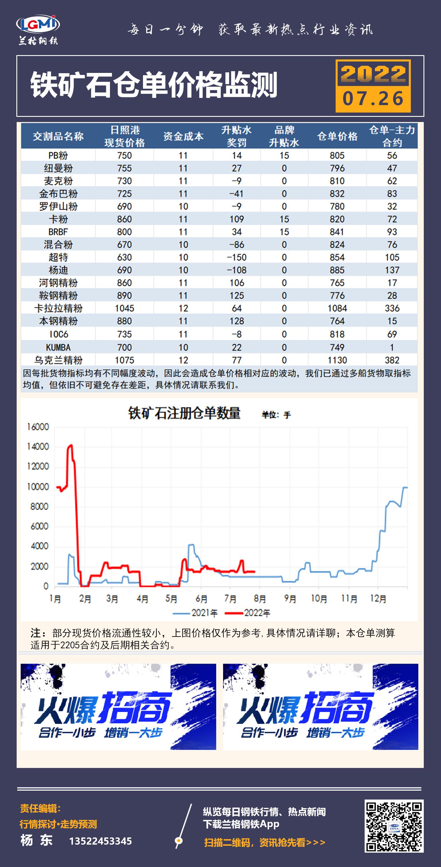 今铁矿石最新价格行情｜今日铁矿石市场价格动态