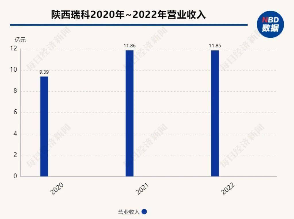 陕西凯莱斯科最新消息-“陕西凯莱斯科资讯速递”