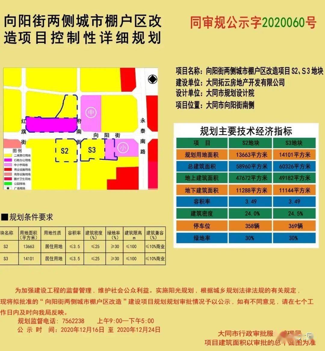 大同市南郊区最新规划｜大同南郊规划蓝图全新发布