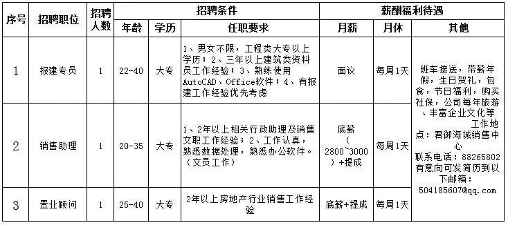 高明最新招聘一览表,高明招聘信息汇总