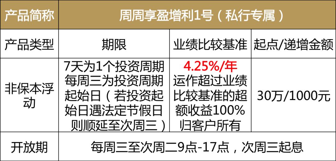 私库siku最新动态｜私库siku资讯速递