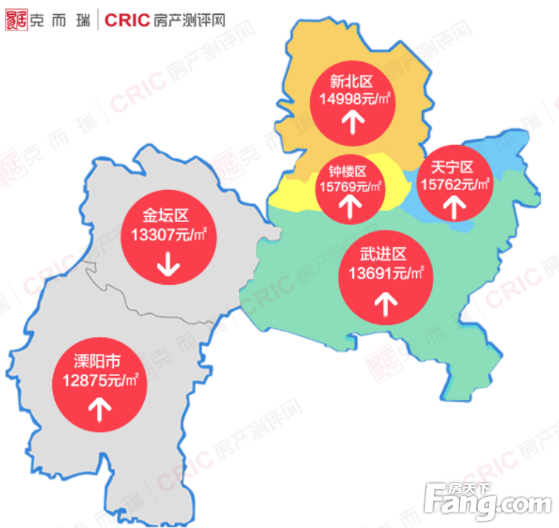 常州钟楼区房价最新，常州钟楼区楼市价格动态