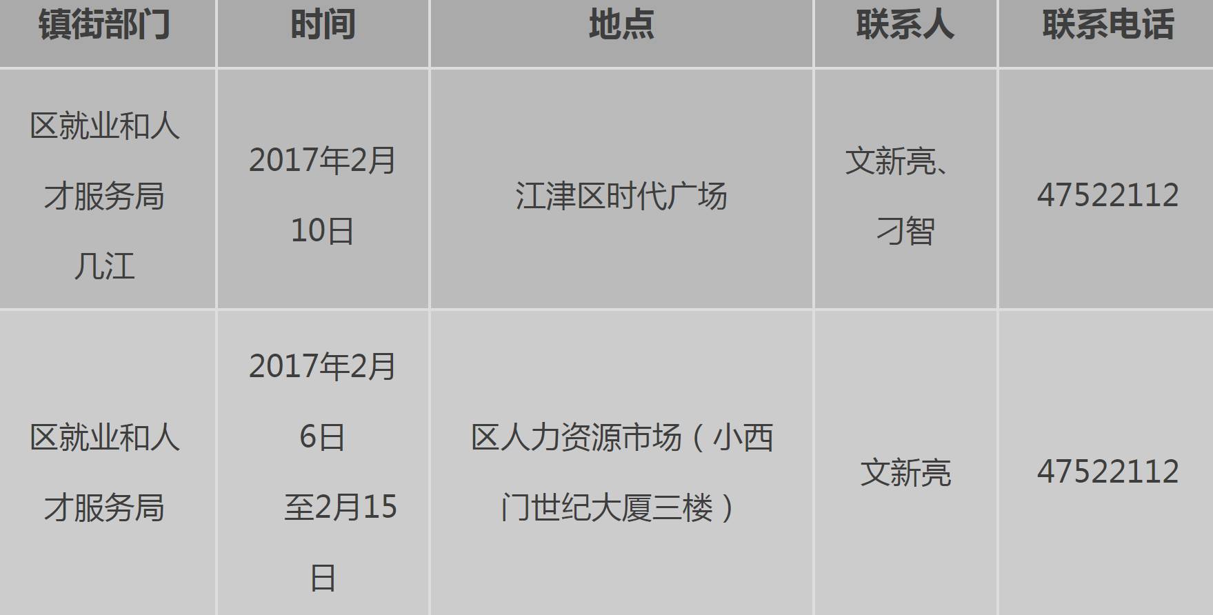 南京招工信息最新招聘，南京最新招聘资讯速递