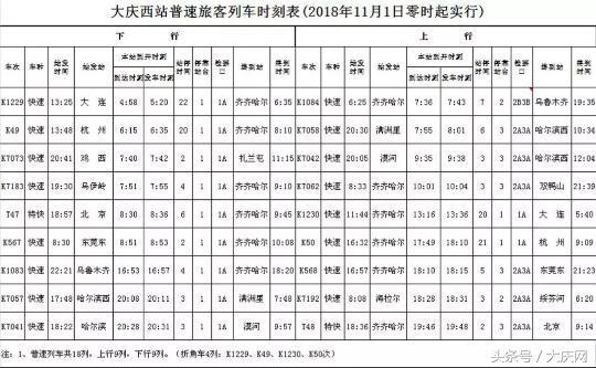 大庆快6最新时间表-大庆快6时刻表更新