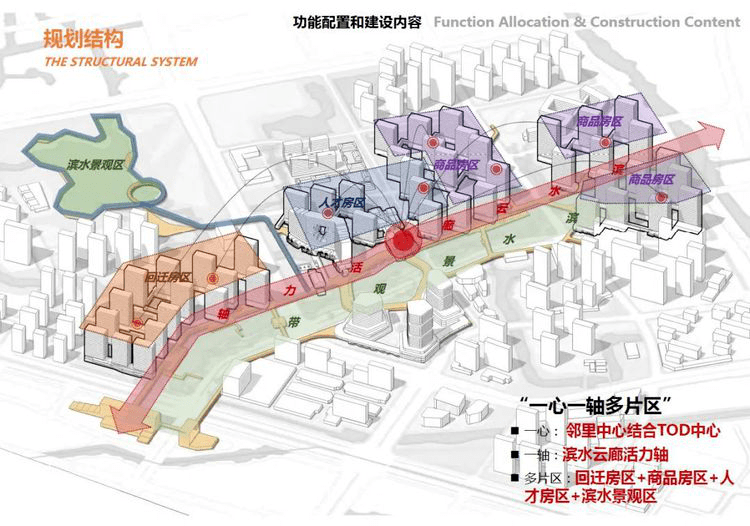 仓山区未来蓝图揭晓