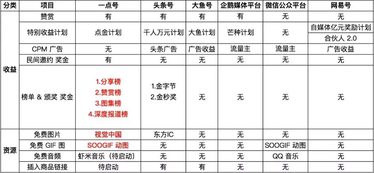 卢伟航最新去向｜卢伟航最新动向揭秘