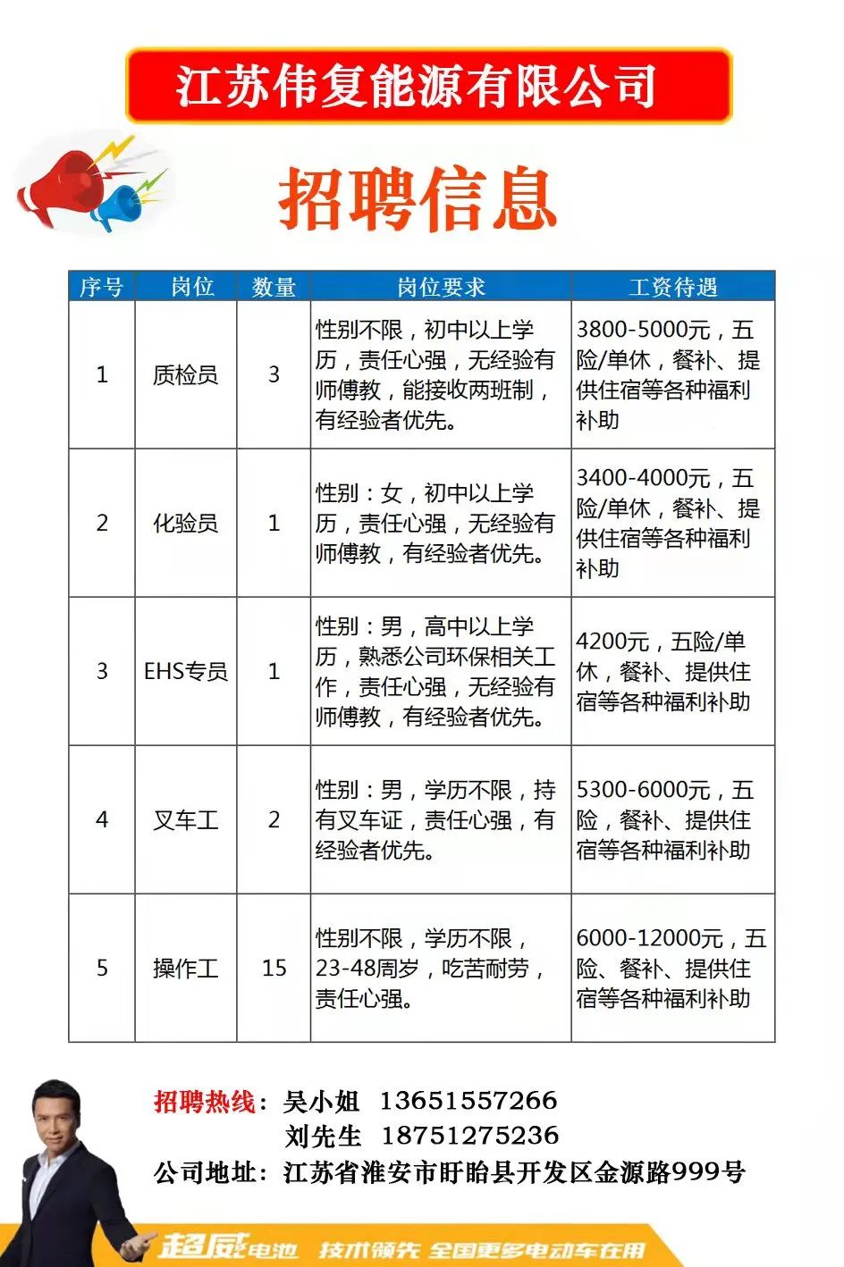 织里招工最新信息｜织里招聘资讯速递