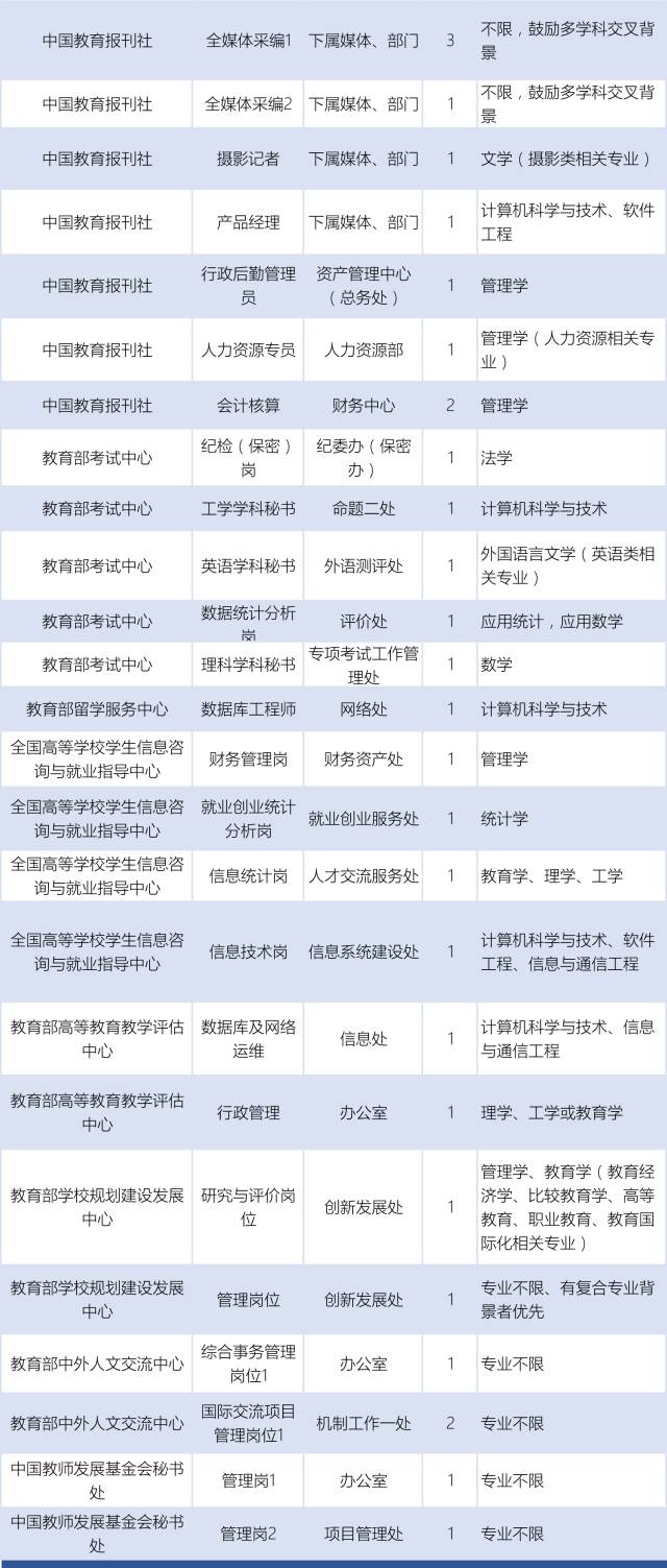 “合肥抛光行业最新职位招募公告”