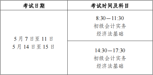 江苏初级会计资讯更新