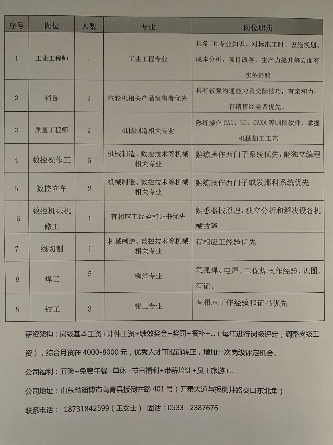 热升华烫金设备高级工程师职位火热招募中！今日启动