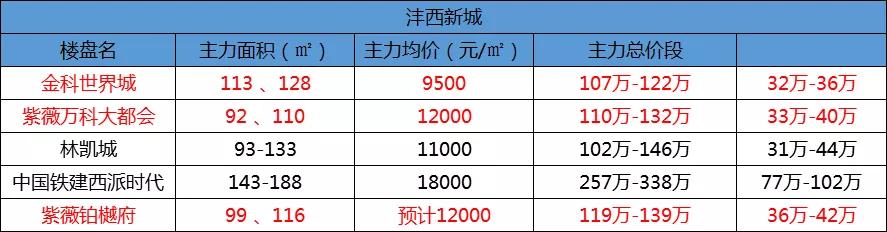 林凯城最新动态速递：热点资讯一网打尽