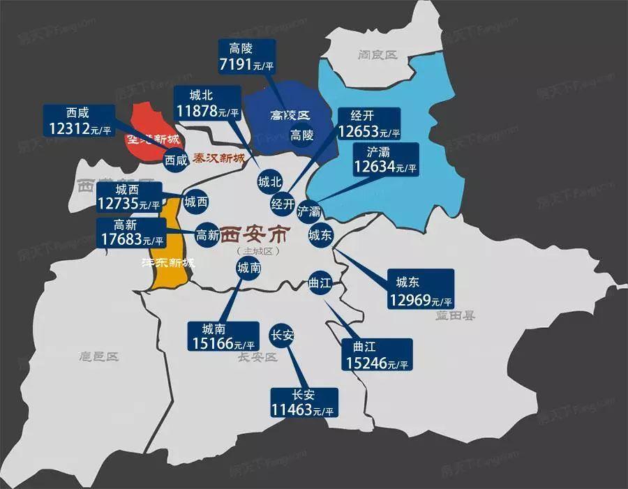 周至房地产市场实时行情解析：最新房价走势一览