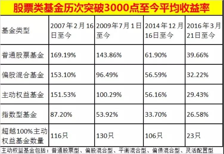 第241页