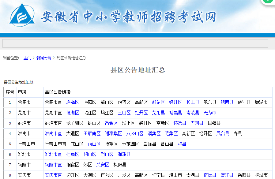 霞浦地区人才资讯平台——最新职位速递汇总