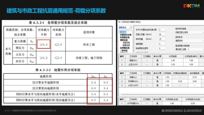 最新发布：放射防护津贴补助标准全面升级解读