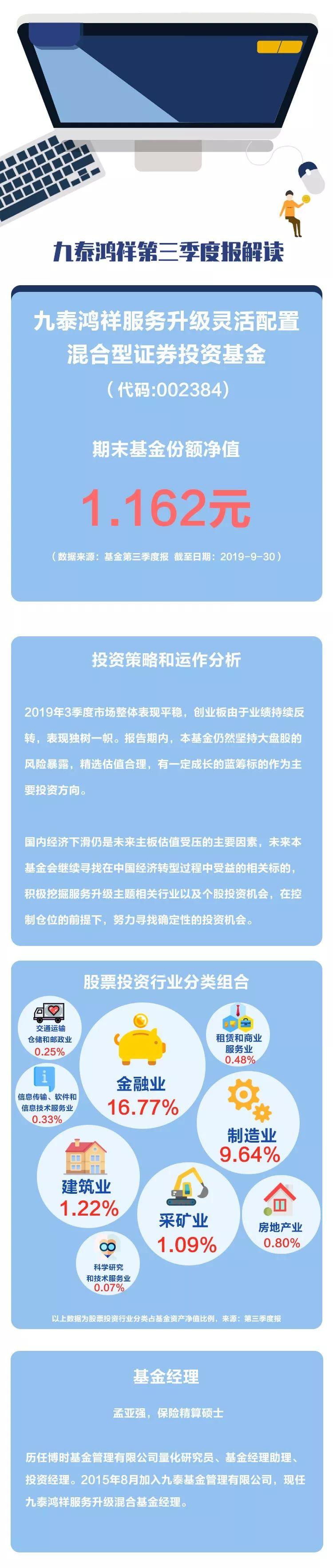 揭秘最新基金净值计算秘籍：轻松掌握估值技巧