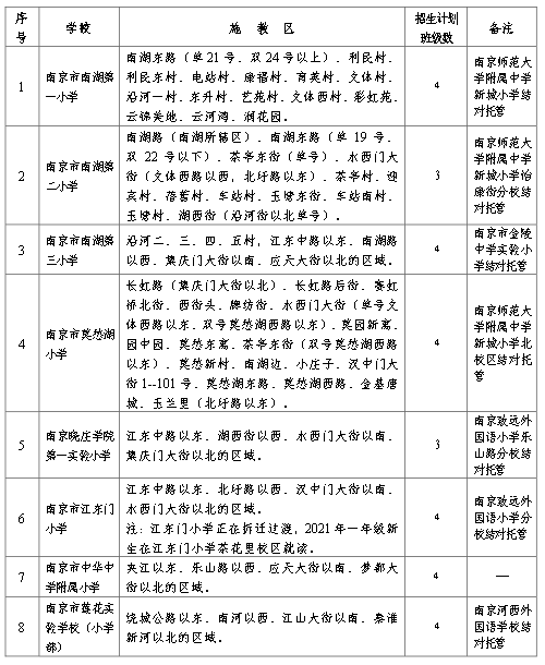 最新发布：军人探亲休假政策详解与调整