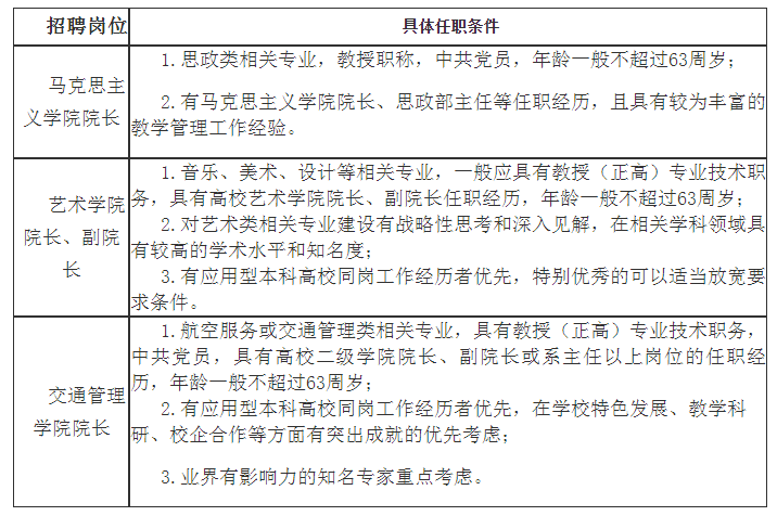 最新发布：新郑龙湖地区企业招聘汇总，速来查看热门职位！