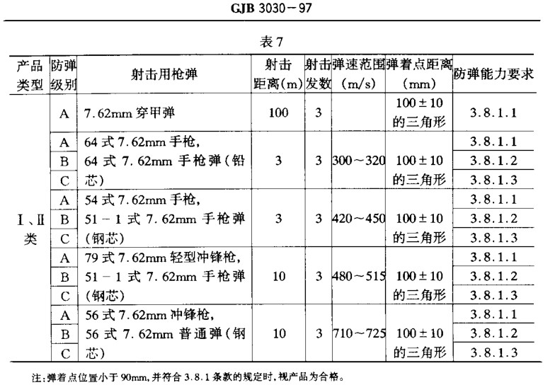 悲伤浸透眼眸