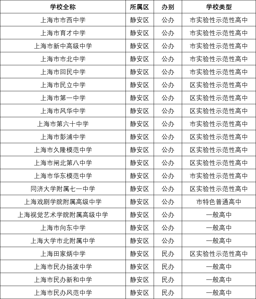 聚焦快读 第4页